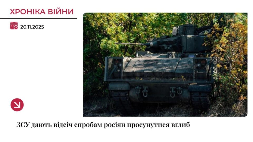 Хроніка війни: 193 атаки ворога, найгарячіше – на Покровському напрямку
