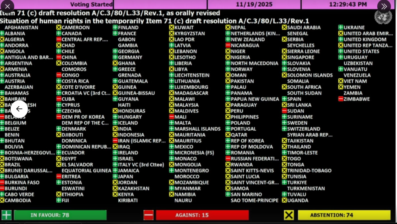 UN Committee Adopts Resolution on Human Rights in Occupied Crimea