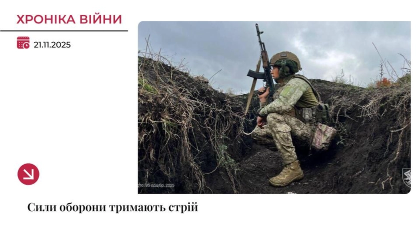 Хроніка війни: РФ веде штурми по всьому фронту, Покровський напрямок у вогні