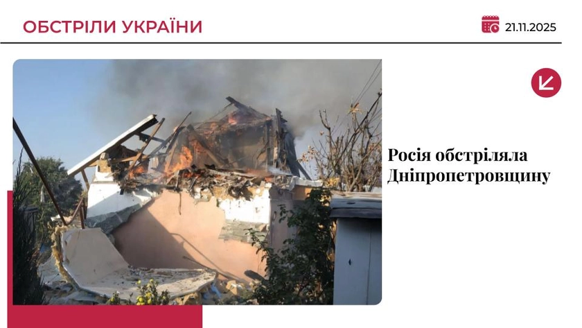 Росіяни атакували три райони Дніпропетровщини: є загиблі і постраждалі