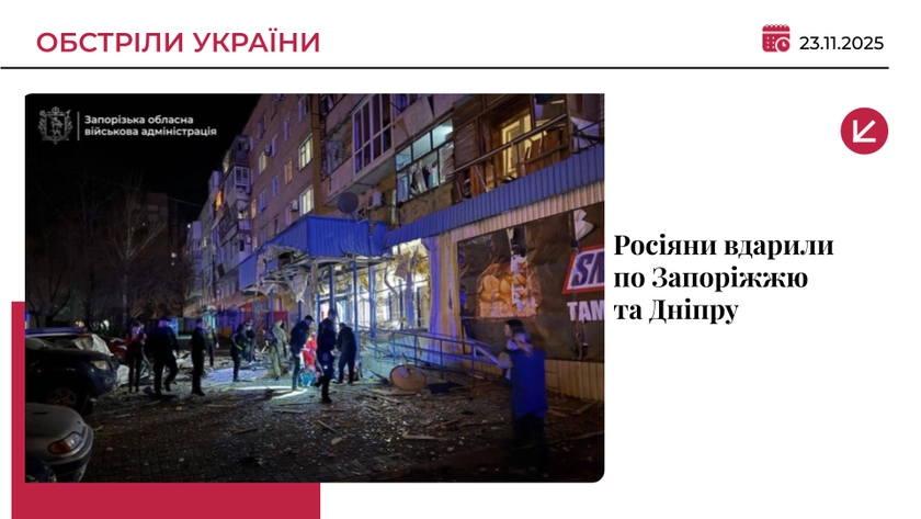 Армія РФ атакувала Запоріжжя та Дніпро: багато постраждалих