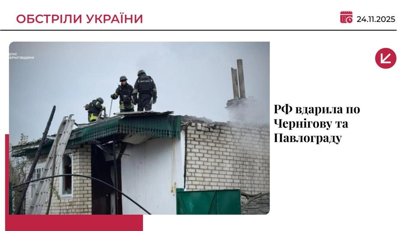 Росіяни вдарили по підприємствах у Чернігові та Павлограді: є поранені