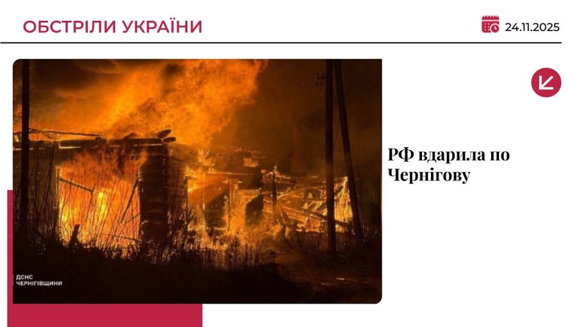 Росіяни вдарили по приватному будинку в Чернігові: є постраждалі