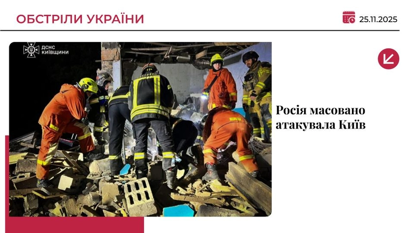 Росія масовано атакувала Київ дронами та ракетами: є загиблі і постраждалі