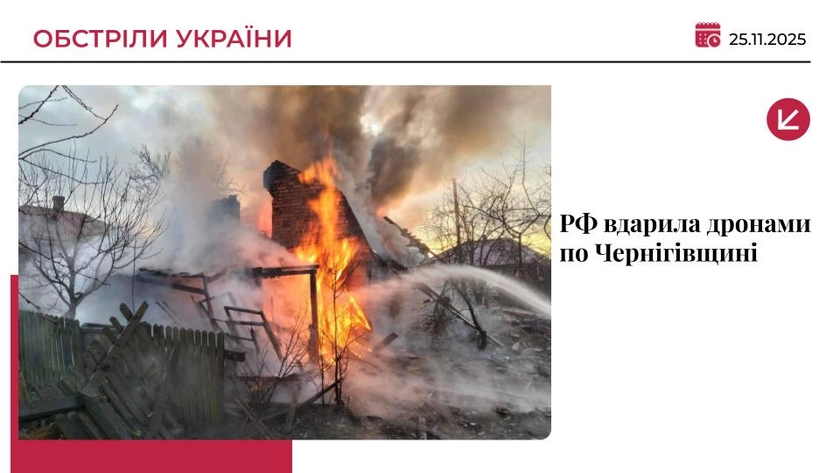 Росіяни масовано вдарили дронами по Чернігівщині: є загибла та поранені