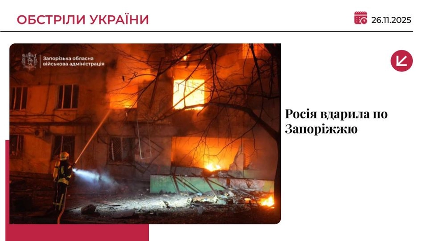 Росіяни масовано вдарили по Запоріжжю: є постраждалі