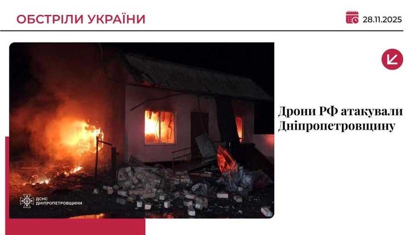 Російські дрони вдарили по Дніпропетровщині: є поранена