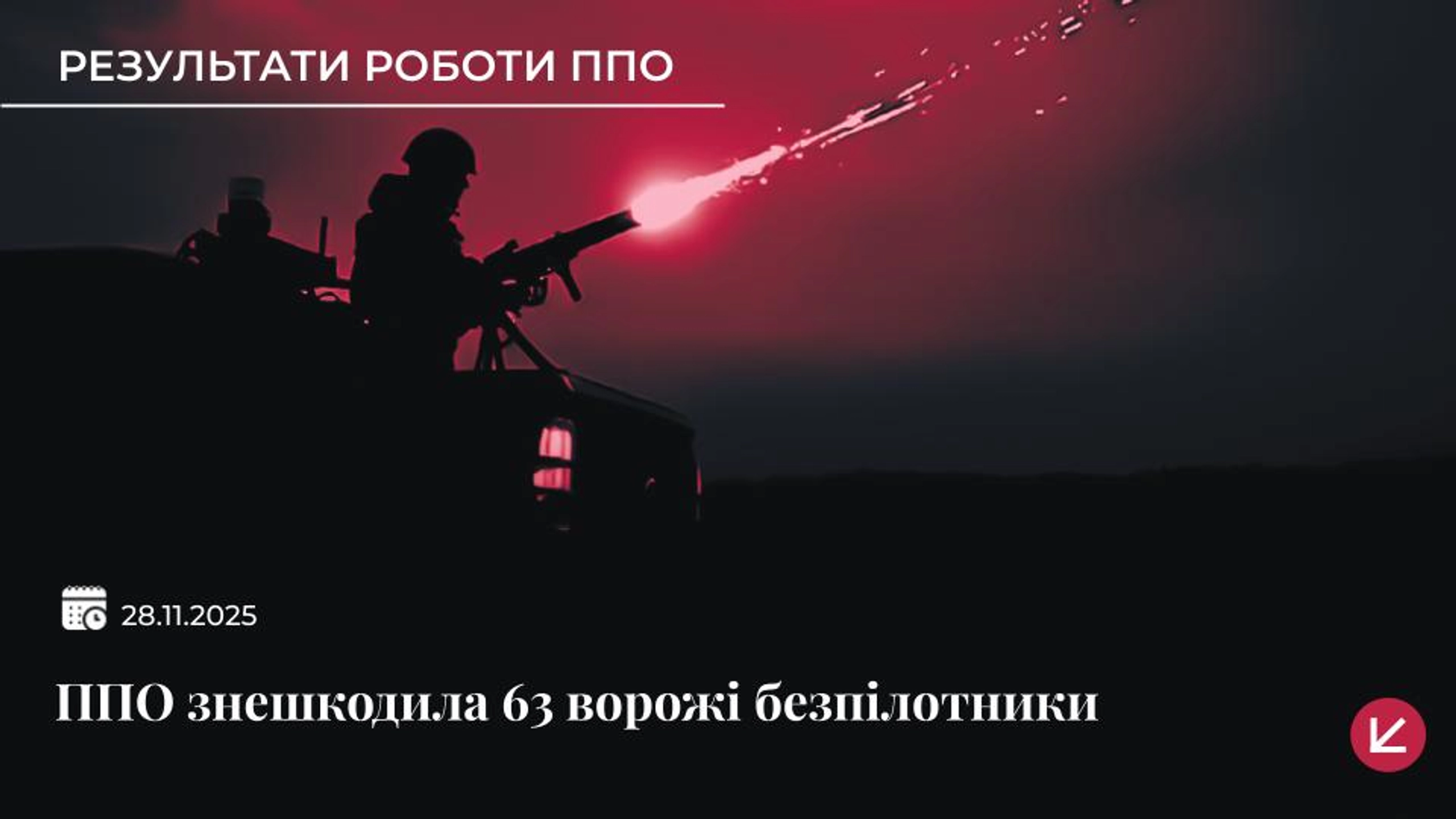 Українська ППО знешкодила 63 російських безпілотники під час нічної атаки