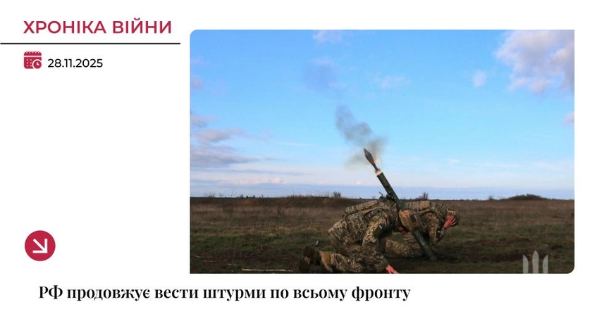 Хроніка війни: Росія не припиняє спроб просунутися вглиб території України