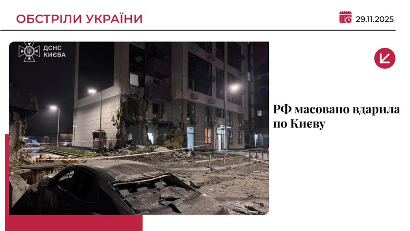 Росіяни атакували Київ: є загиблі та постраждалі