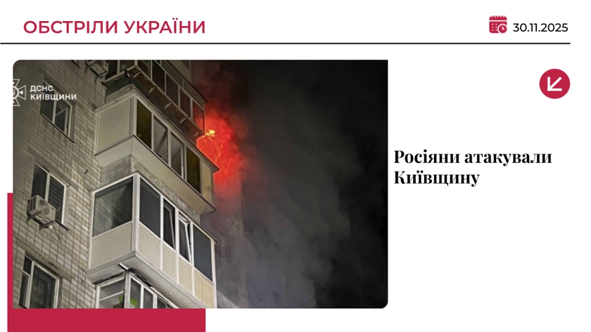 Внаслідок атаки у Вишгороді загинула людина