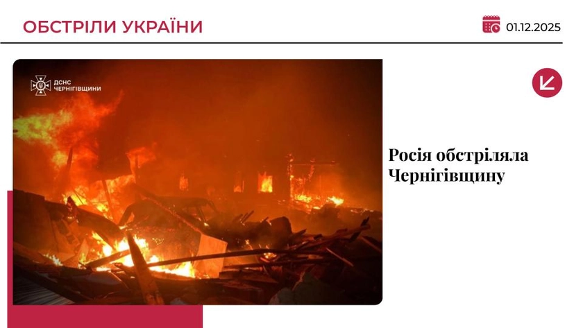 Російські безпілотники налетіли на Чернігівщину: є постраждалі