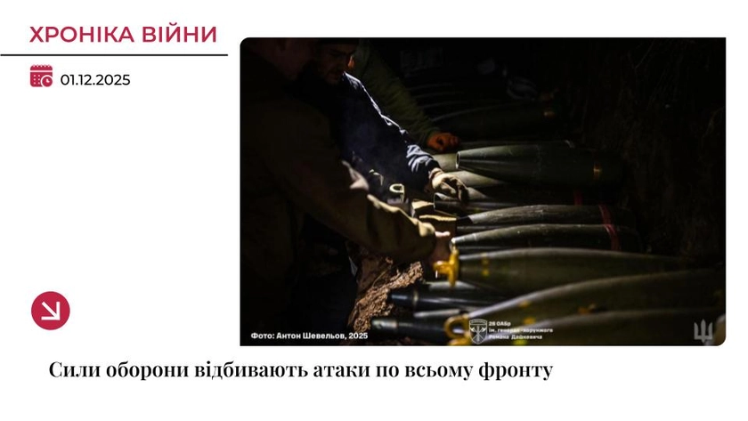 Хроніка війни: РФ тисне на Покровському та Олександрівському напрямках