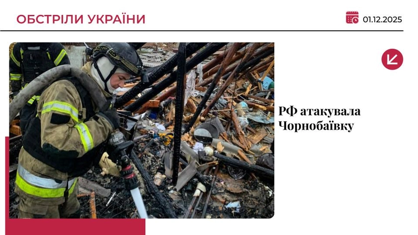 РФ зранку обстріляла Чорнобаївку: поранено пʼятьох людей