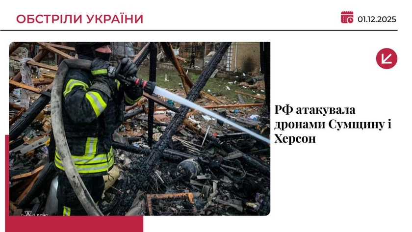 Російські дрони атакували цивільних на Сумщині та у Херсоні: є загиблий