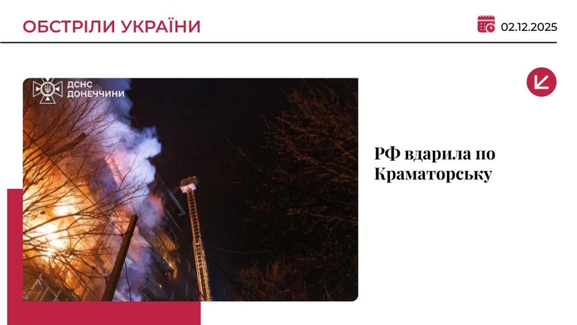 Російські дрони масовано налетіли на Краматорськ: є загиблий і поранені