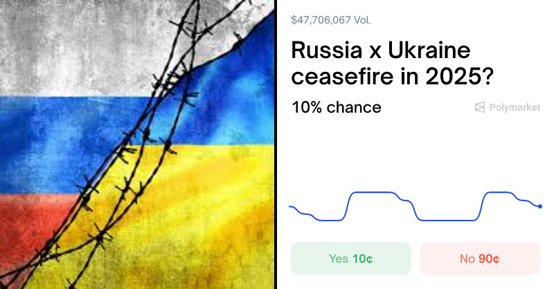 A War Turned Into a Global Casino: Polymarket Cashes In on Ukraine’s Suffering