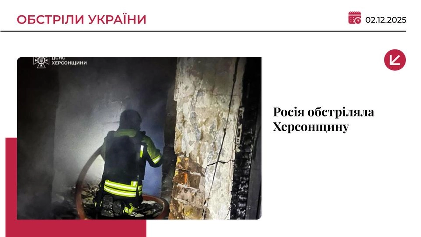 Росіяни вдарили снарядом по будинку на Херсонщині: постраждала жінка