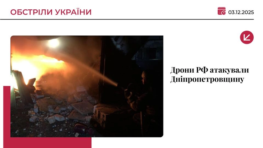 Російські дрони масовано атакували Дніпропетровщину: є загиблі і поранені