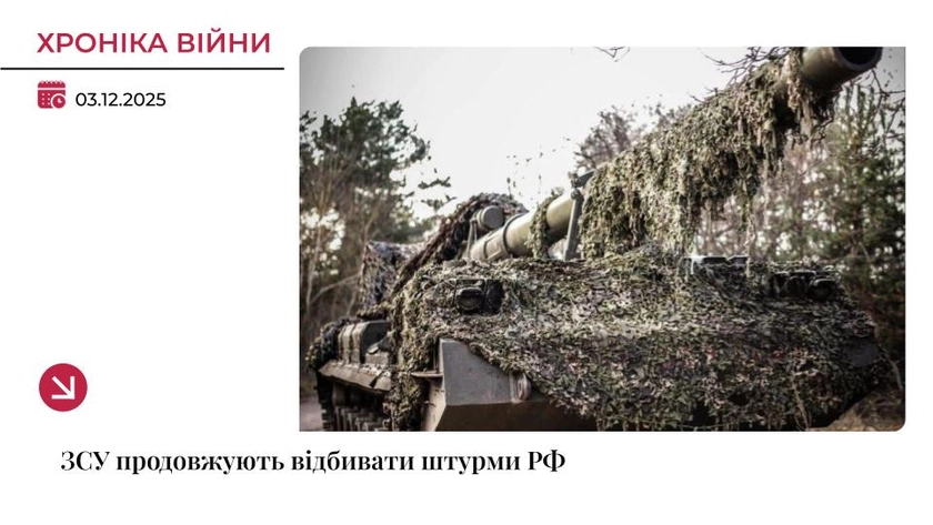 Хроніка війни: Епіцентром бойових дій лишається Покровський напрямок