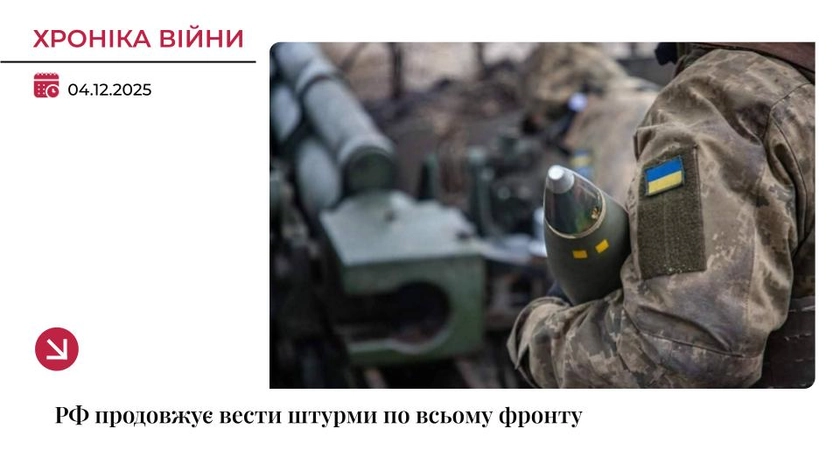 Хроніка війни: Російська армія веде штурми по всьому фронту