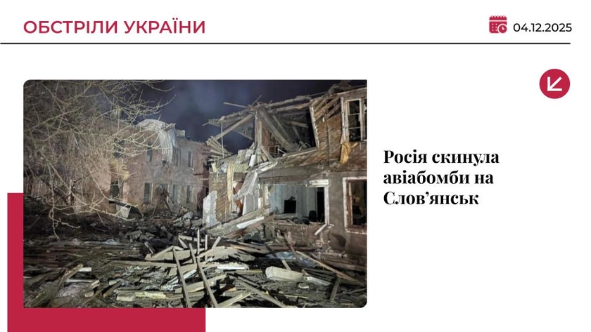 Армія РФ скинула 9 авіабомб на Словʼянськ на Донеччині: є постраждалі