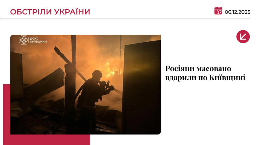 РФ масовано атакувала Київщину: поранені троє людей