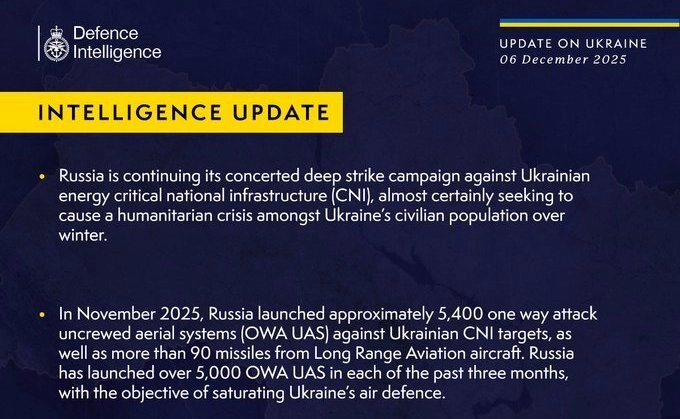 British Defence Intelligence Update Ukraine 6 December 2025