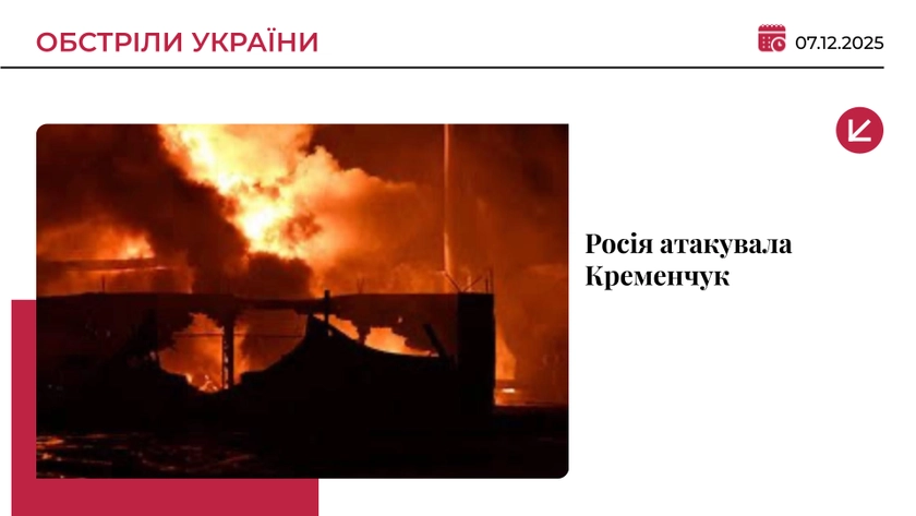 Росія вдарила по Кременчуку, в місті перебої зі світлом, водою та теплом