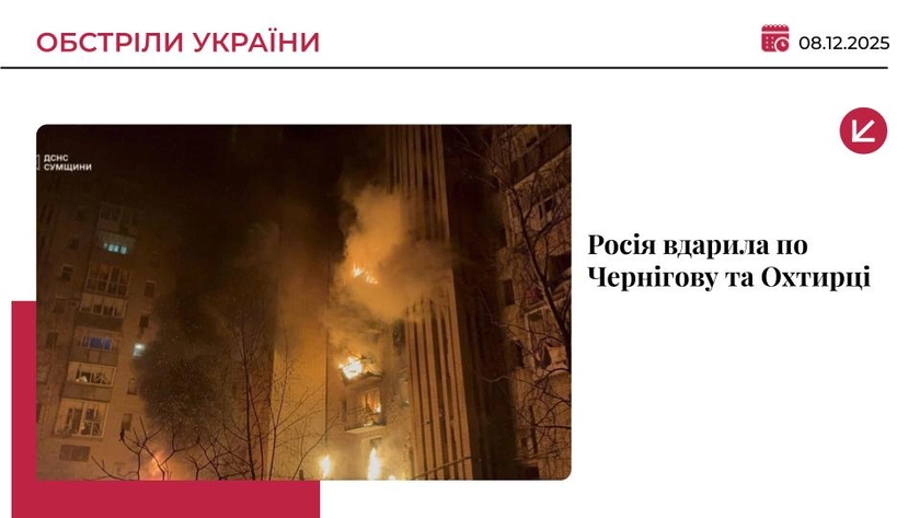 Росія вдарила по багатоповерхівках у Чернігові та Охтирці: є поранені