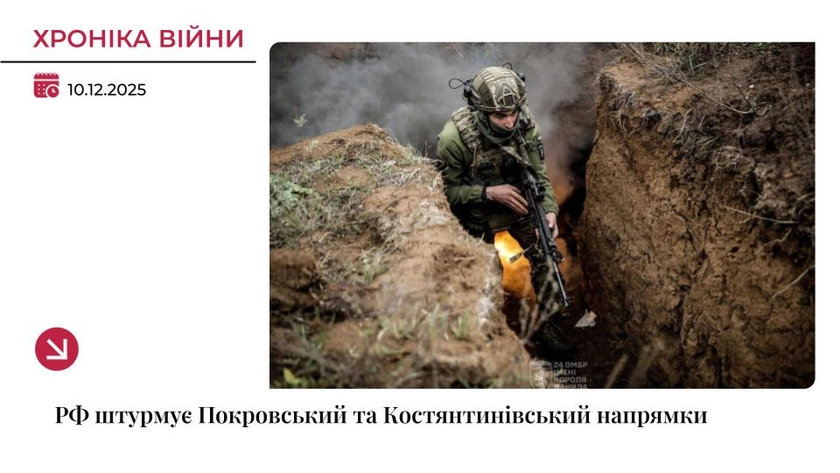 Хроніка війни: РФ проводить штурми на Покровському та Костянтинівському напрямках