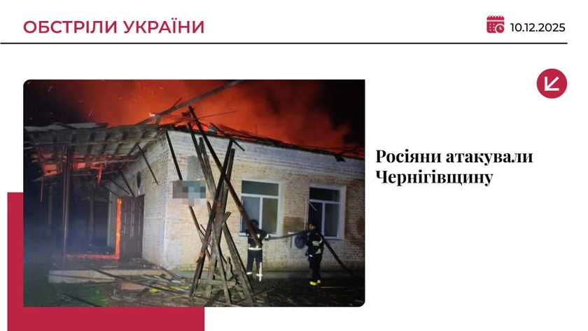 Росіяни вдарили по лісгоспу на Чернігівщині: є постраждалий