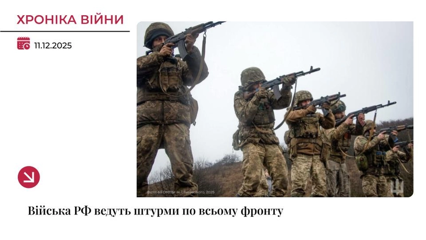 Хроніка війни: Російська армія веде штурми по всьому фронту