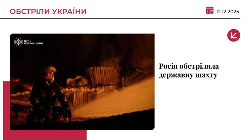 РФ понад 6 годин атакувала дронами державну вугільну шахту: є постраждалі