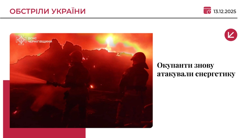 РФ вдарила по енергетиці у чотирьох областях, - Міненерго