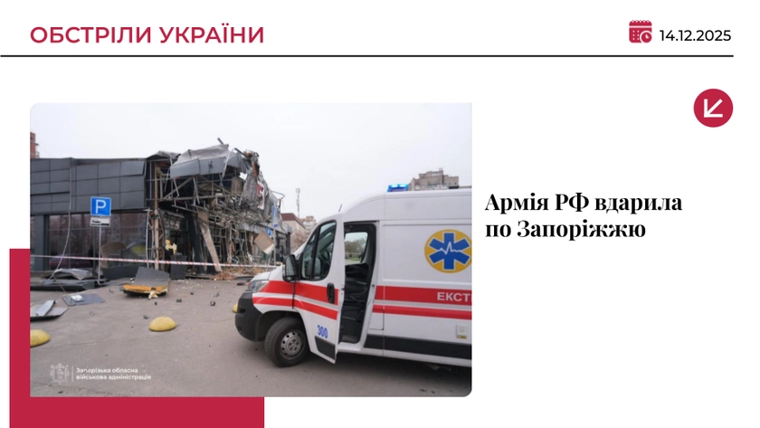 Окупанти вдарили по Запоріжжю: 11 постраждалих