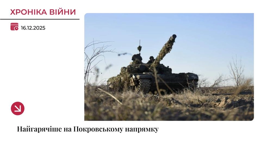 Хроніка війни: Покровський напрямок лишається епіцентром бойових дій