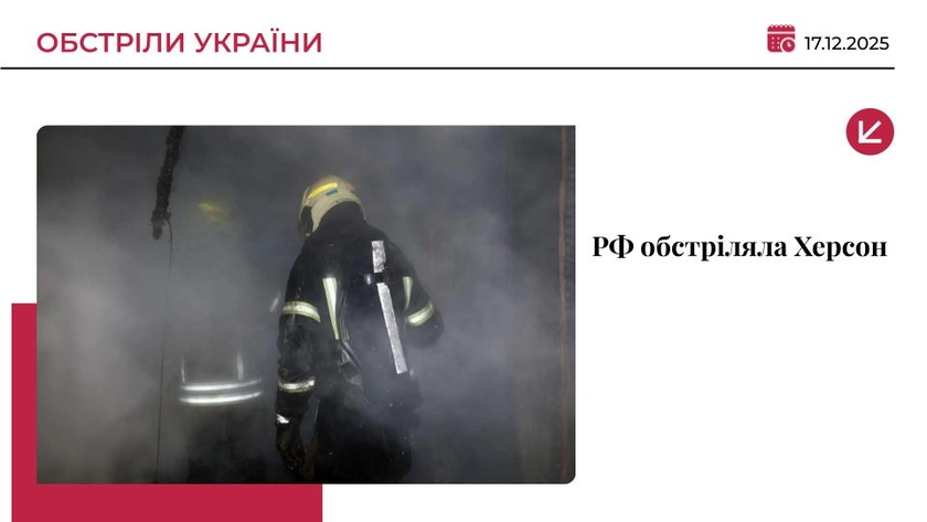 Російські дрони налетіли на житловий масив у Херсоні: є постраждалі