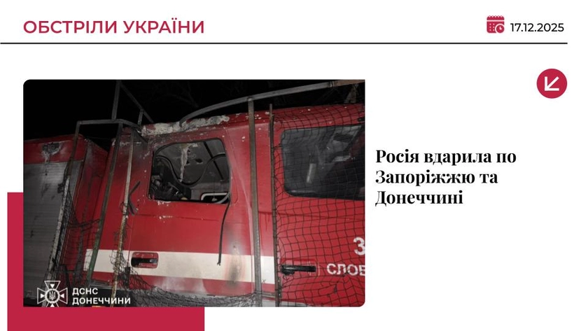 Росія атакувала рятувальників на Донеччині та автомобіль на Запоріжжі