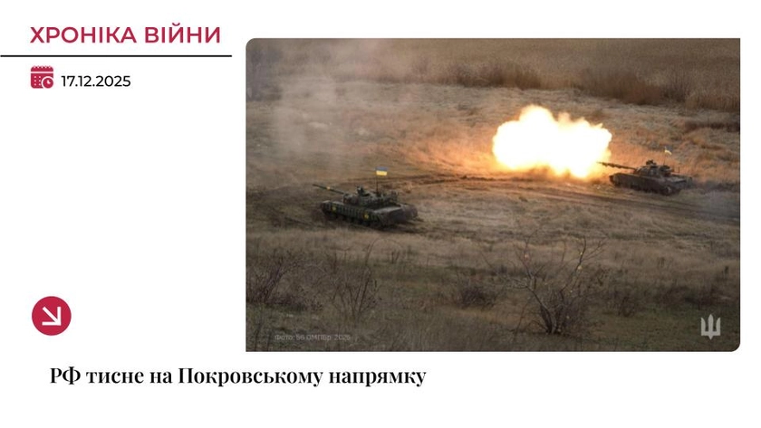 Хроніка війни: Армія РФ тисне на Покровському напрямку