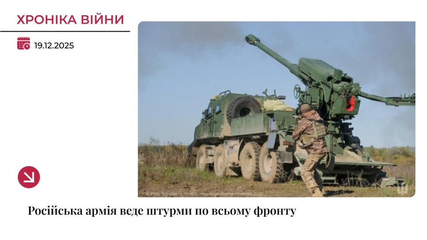 Хроніка війни: Армія РФ веде штурми по всьому фронту