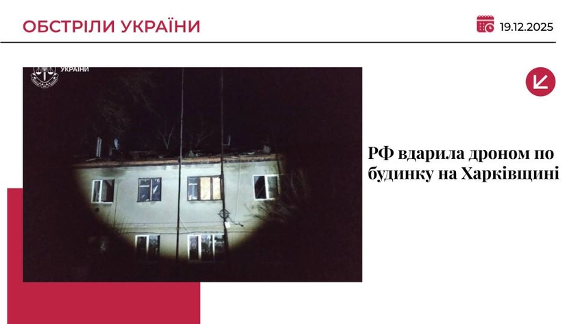 Російський дрон вдарив по приватному будинку на Харківщині: є загиблий
