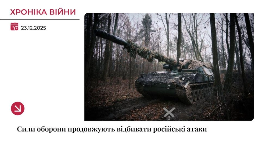Хроніка війни: Епіцентром бойових дій лишається Покровський напрямок