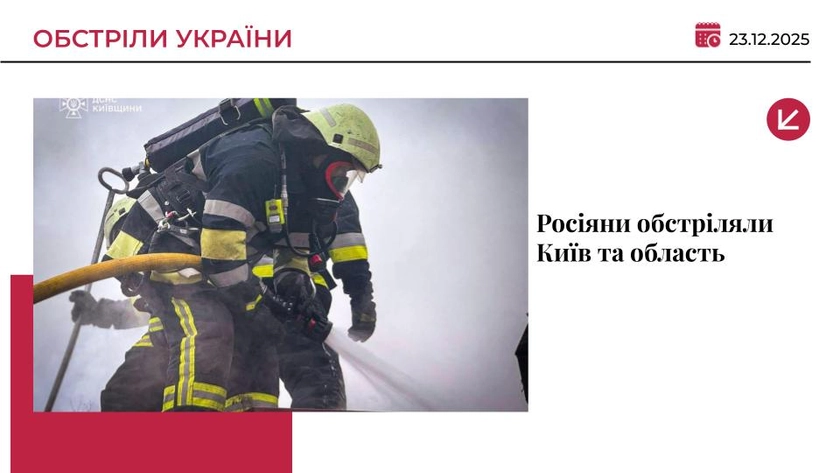 Росіяни масовано вдарили по Києву та області: є загибла та постраждалі