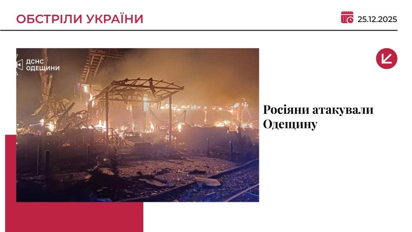 Росія вдарила по портовій інфраструктурі Одещини: є загиблий і поранені