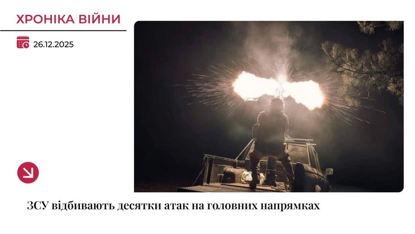 Хроніка війни: Найгарячіше — на Покровському і Костянтинівському напрямках