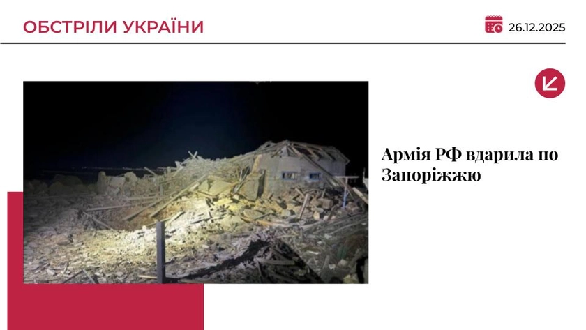 Росія вдарила КАБом по Запоріжжю: є загиблий та поранені