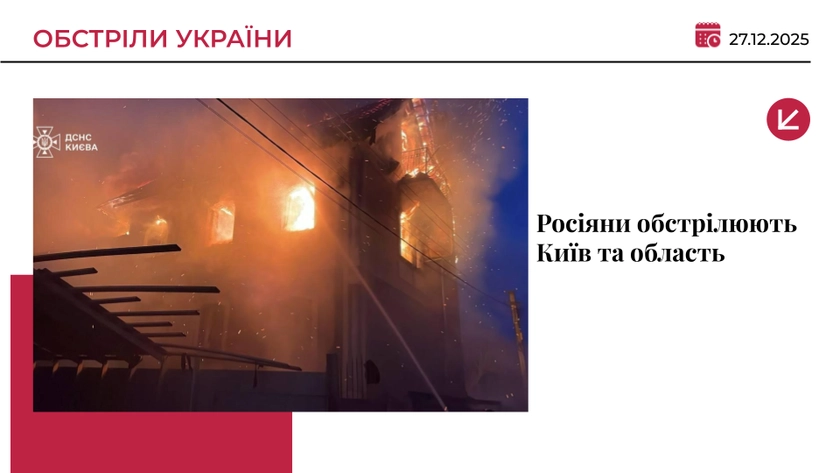 Дрони та ракети атакують Київ: багато постраждалих