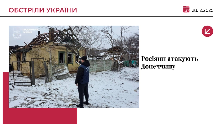 Окупанти вдарили по Слов’янську: вбили чоловіка
