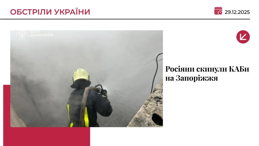 Росіяни скинули КАБи на Оріхів на Запоріжжі: є загиблий і поранена